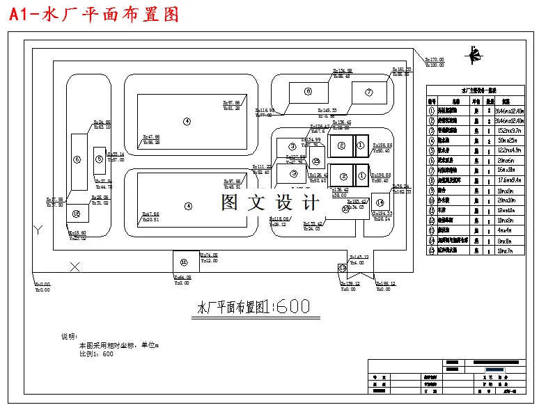 M4379-沭阳沂河北区域供水水厂工艺设计