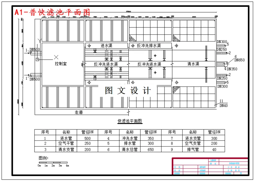 普快滤池平面图