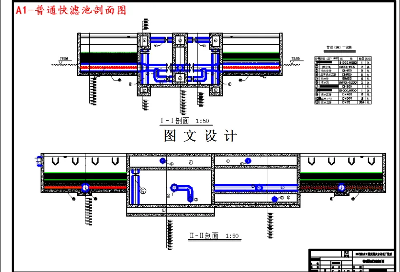 普通快滤池剖面图