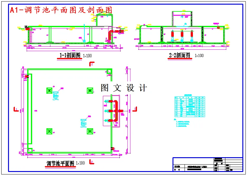 调节池平面图及剖面图