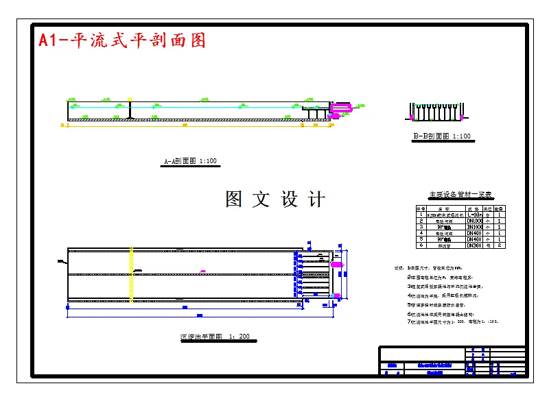 平流式平剖面图