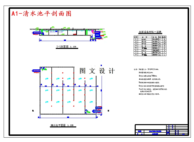 清水池平剖面图