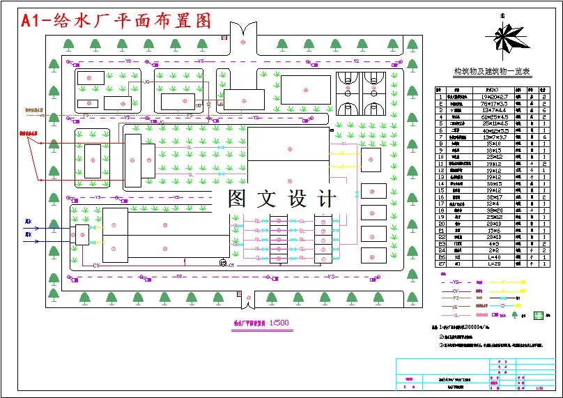 M4405-某24万m3d给水处理厂工艺设计