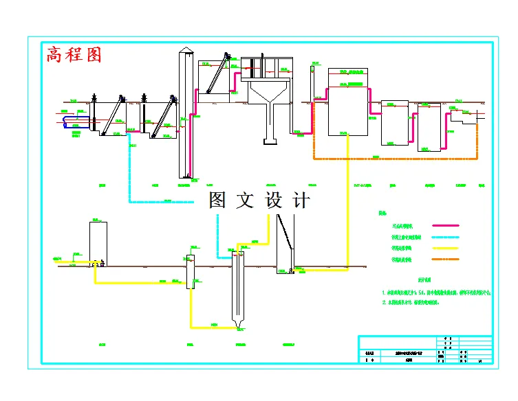 M4412-某市三宝屯25万立方米污水处理厂工艺设计