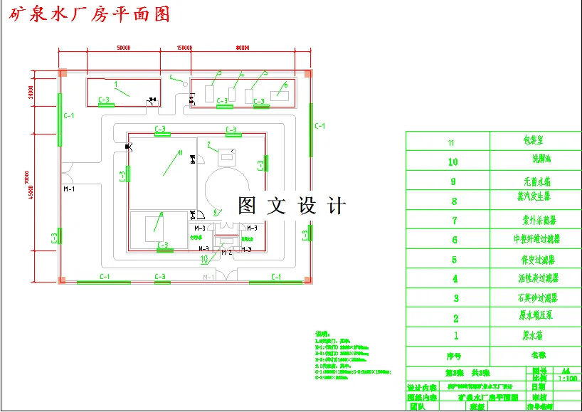 矿泉水厂房平面图