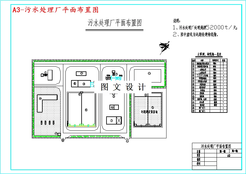 M3537-52000td污水处理厂的初步设计