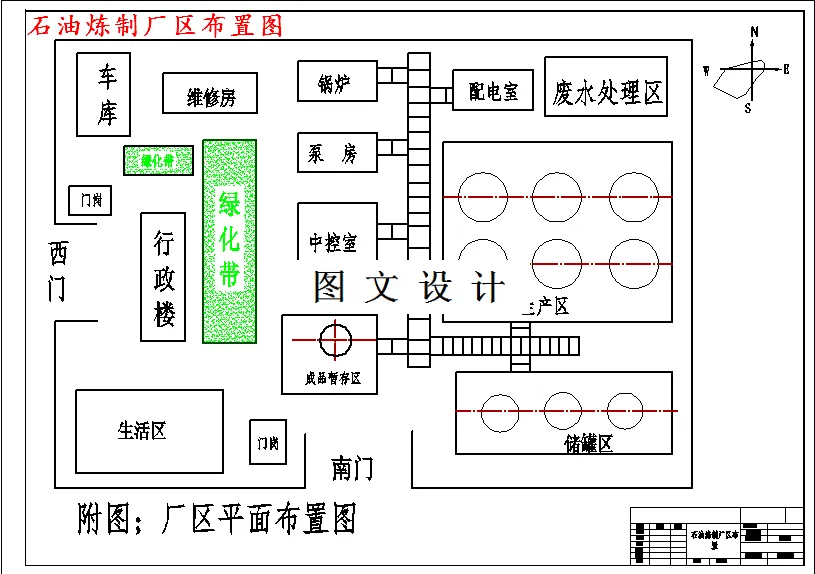 厂区布置图