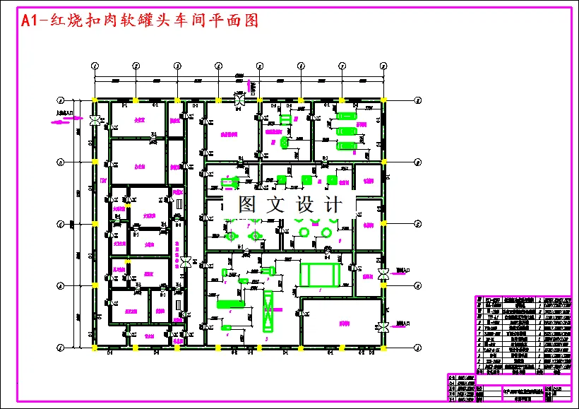 红烧扣肉软罐头车间平面图
