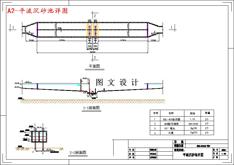 平流沉砂池详图