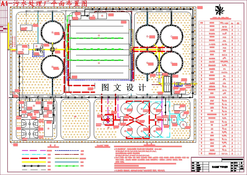 M3633-某县城市排水工程设计