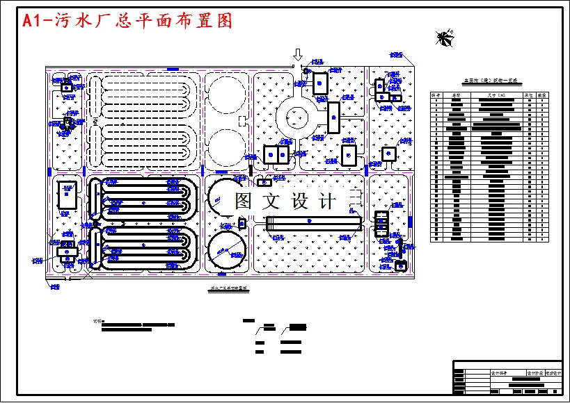 污水厂总平面布置图