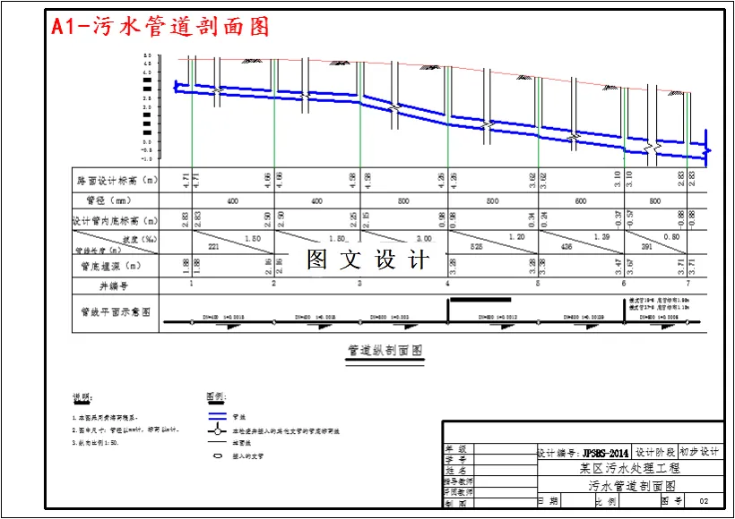 污水管道剖面图