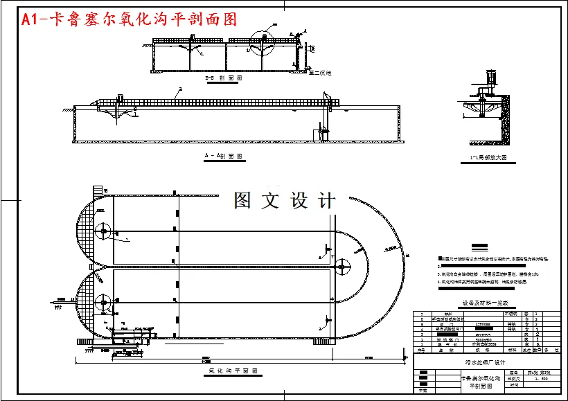 卡鲁塞尔氧化沟平剖面图