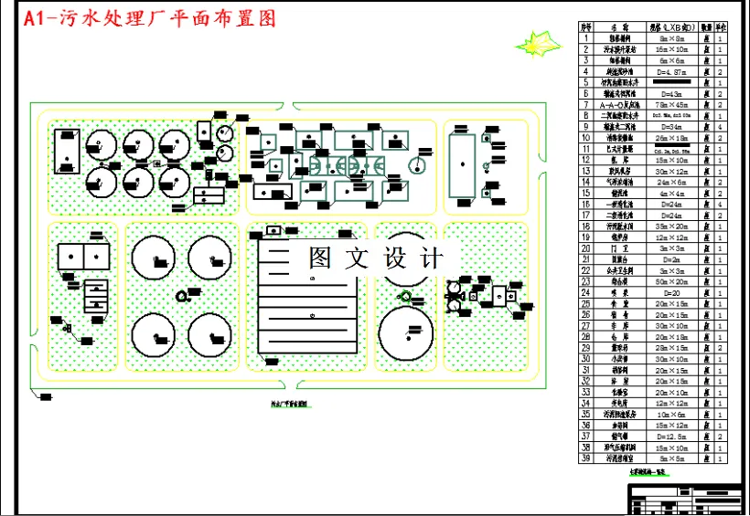 M3637-13万吨天排水工程规划及污水处理厂设计