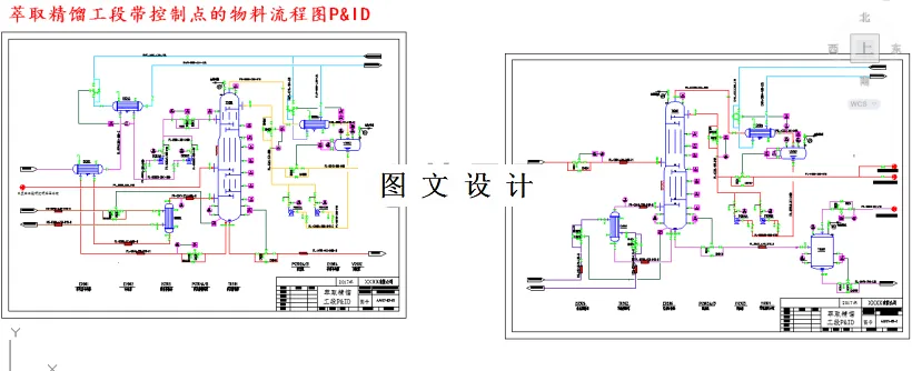物料流程图P&ID
