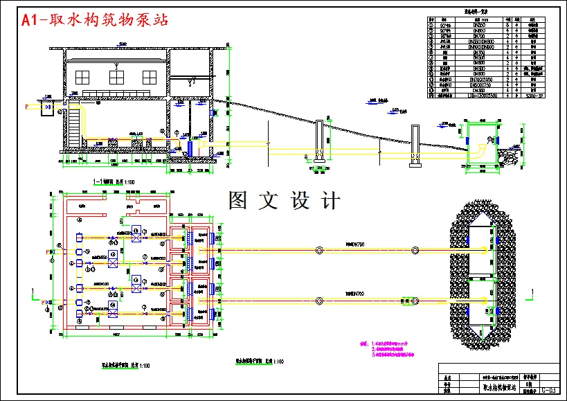 取水构筑物泵站