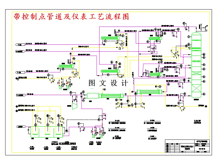 带控制点管道及仪表工艺流程图