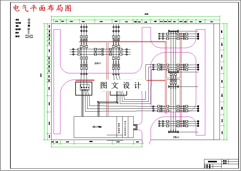 电气平面布局图