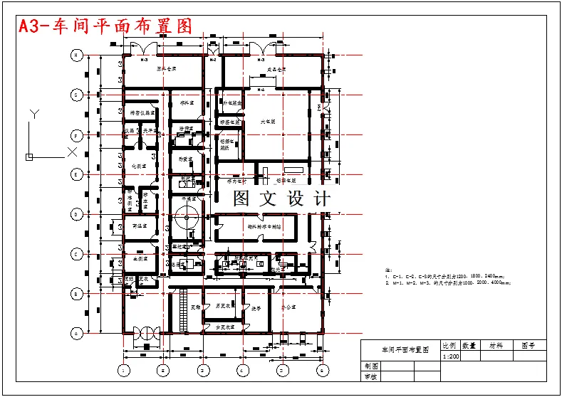 车间平面布置图