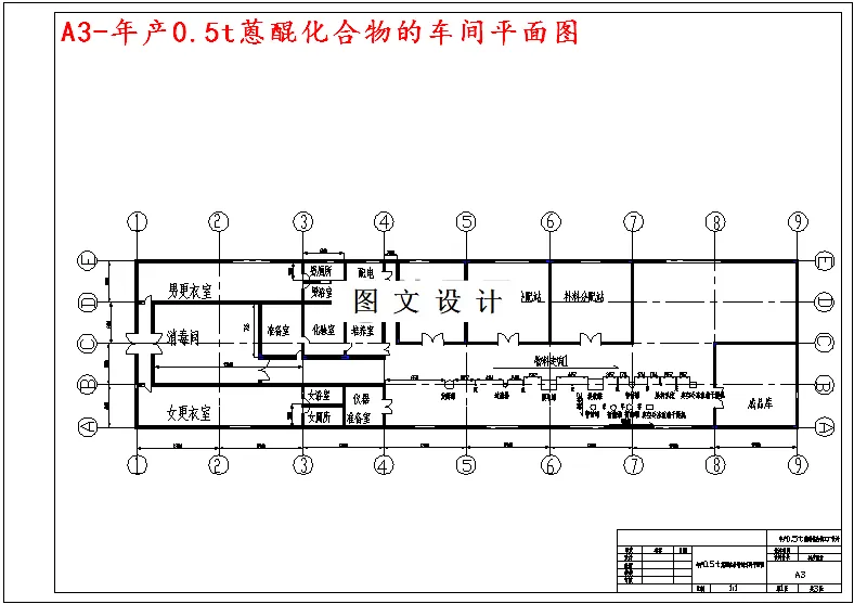 M4874-年产0.5t蒽醌化合物的生产工艺设计