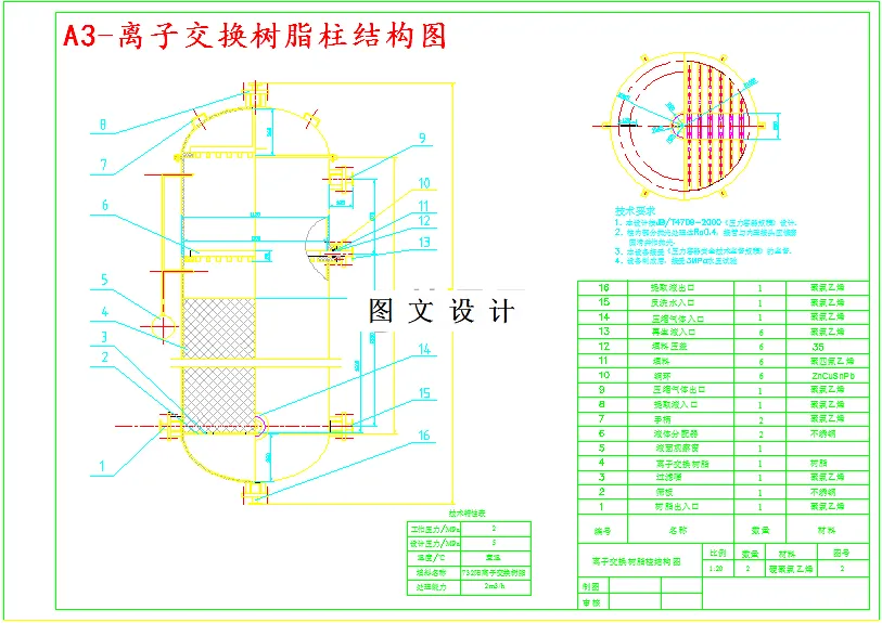 离子交换树脂柱结构图