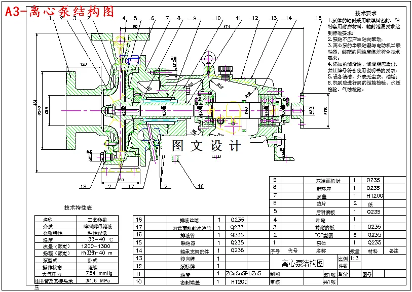 离心泵结构图