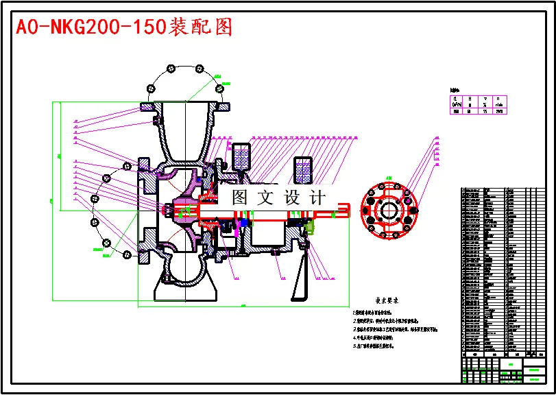 M4898-NKG200-150化工离心泵设计