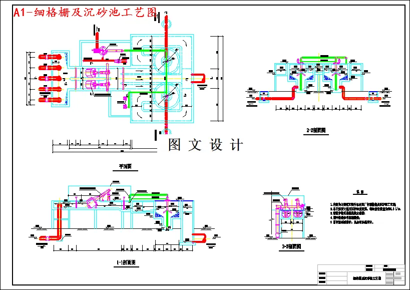 细格栅及沉砂池工艺图