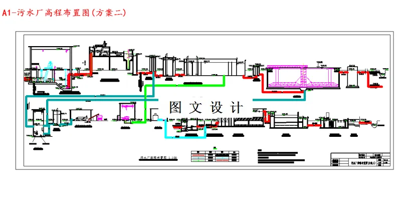 高程布置图（方案二）