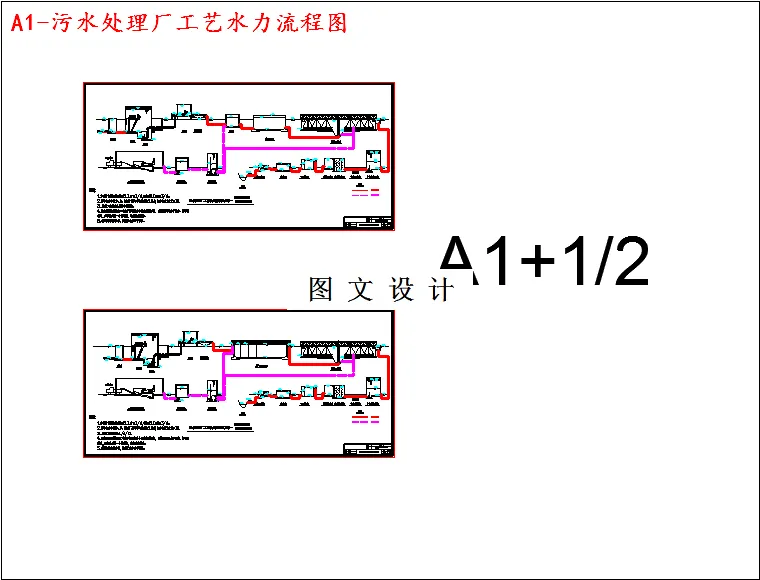 污水处理厂工艺水力流程图
