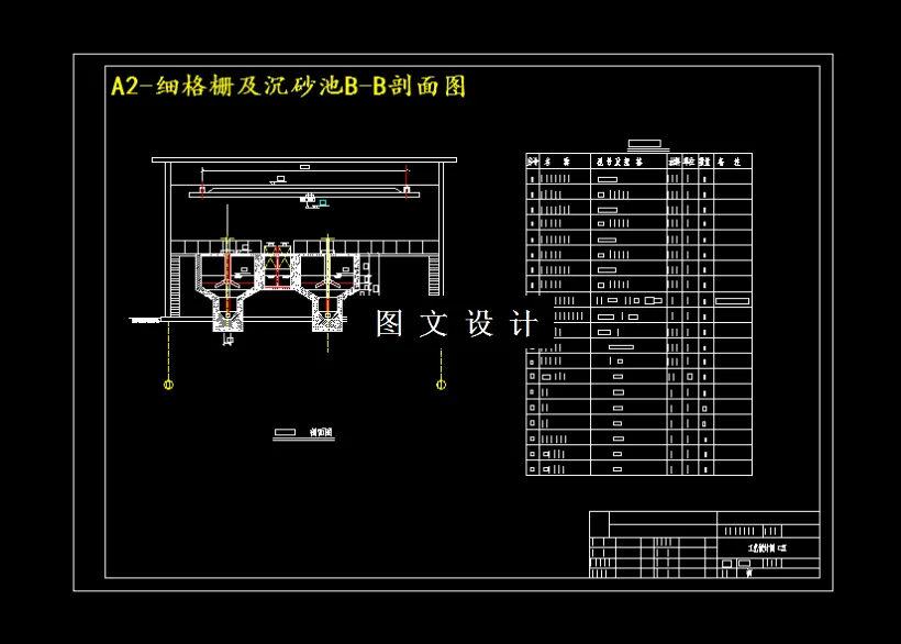 细格栅及沉砂池B-B剖面图