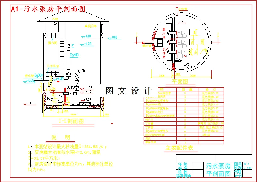 污水泵房平剖面图