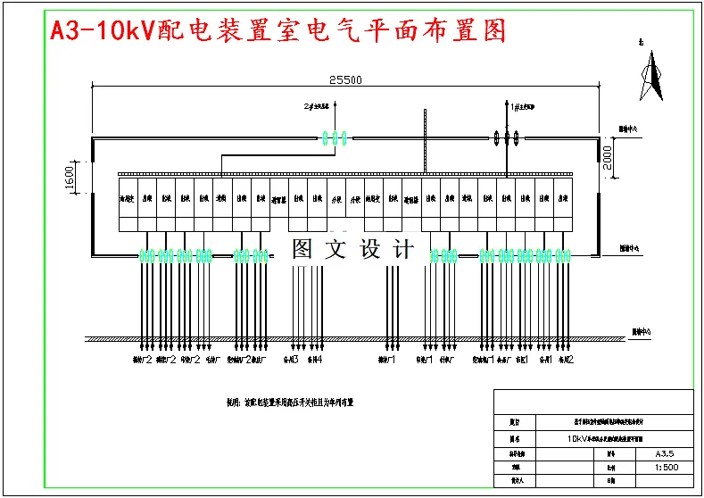 电气平面布置图