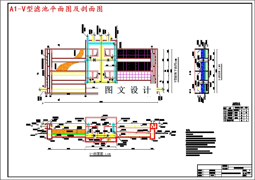 V型滤池平面图及剖面图