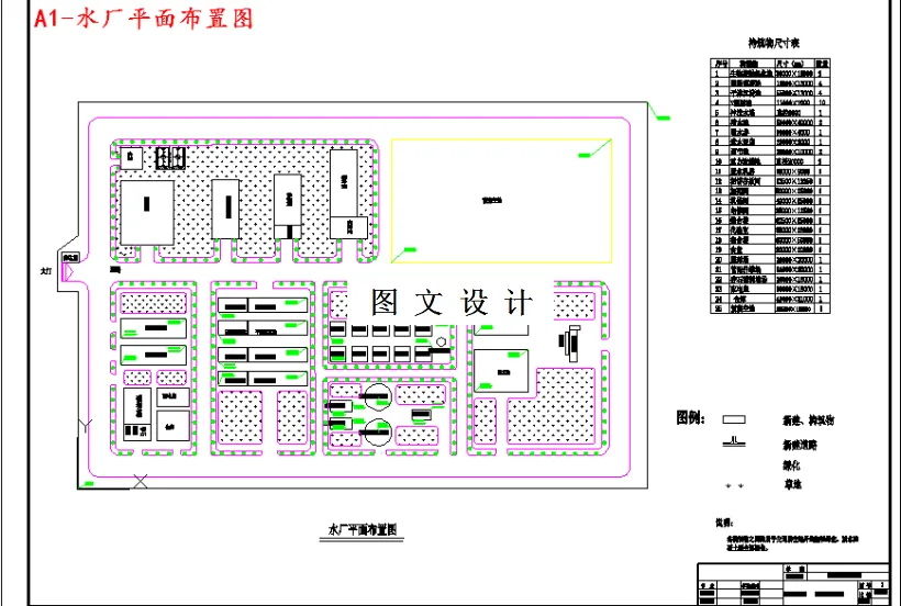 M3667-15万m3d给水工程设计
