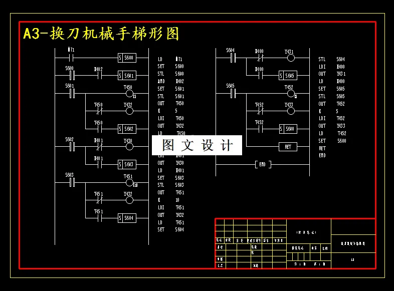 换刀机械手梯形图