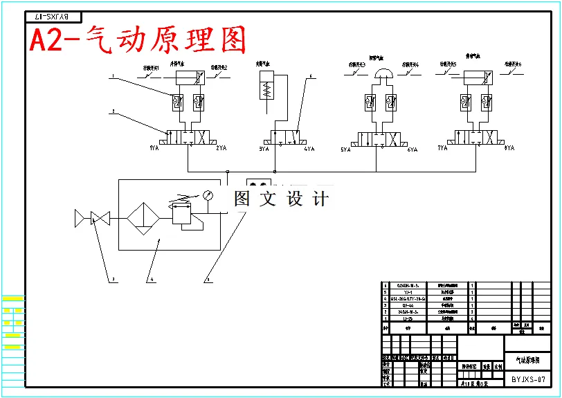 气动原理图
