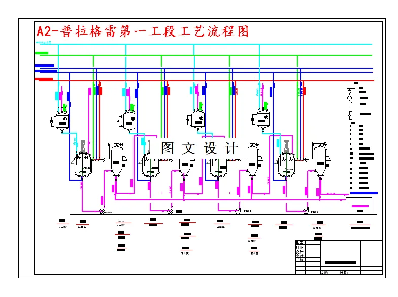 普拉格雷第一工段工艺流程图