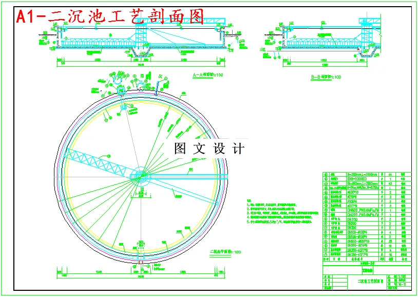 二沉池工艺剖面图
