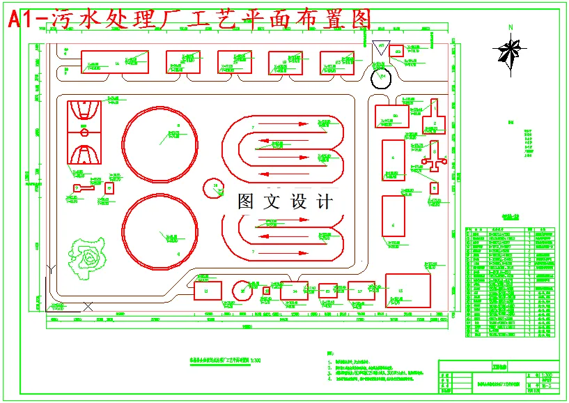M5271-某县某镇日处理1万m3污水处理厂工程设计
