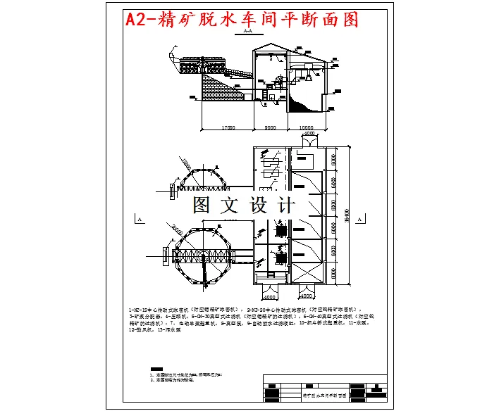 精矿脱水车间平断面图