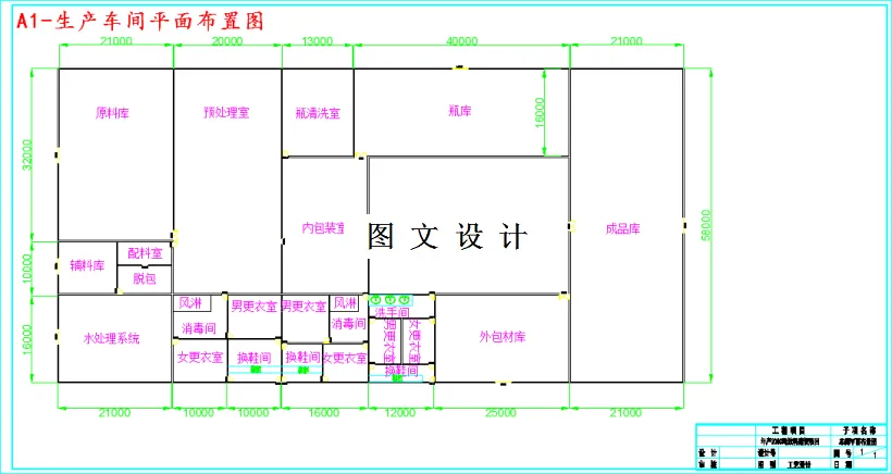 产车间平面布置图