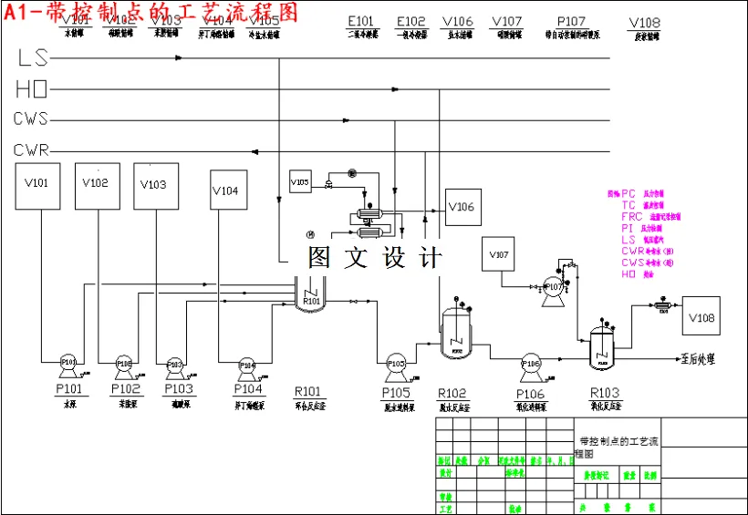 带控制点的工艺流程图