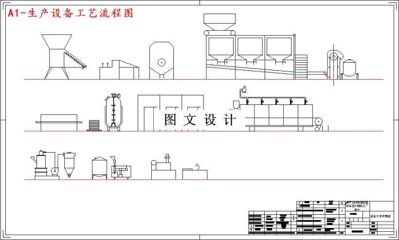 生产设备工艺流程图