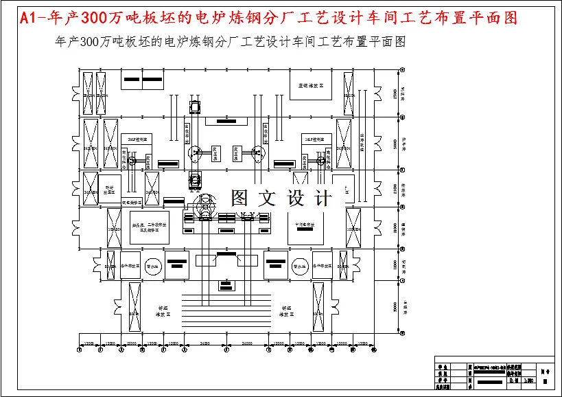 M3707-年产300万吨带钢钢坯电炉炼钢工艺设计
