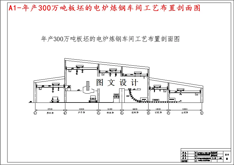 车间工艺布置剖面图