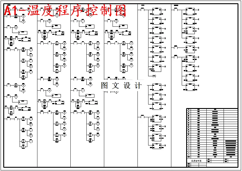 温度程序控制图