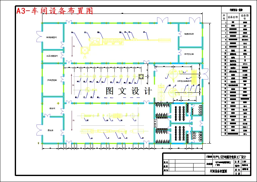 车间设备布置图