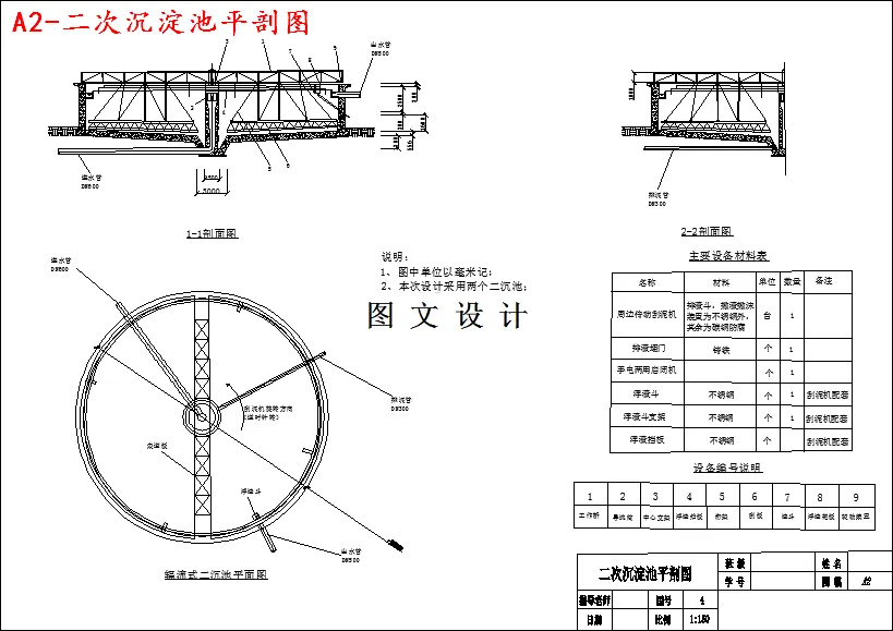 二次沉淀池平剖图