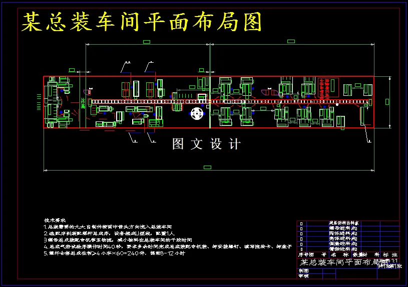 M5754-沙市某总装车间精益生产设计
